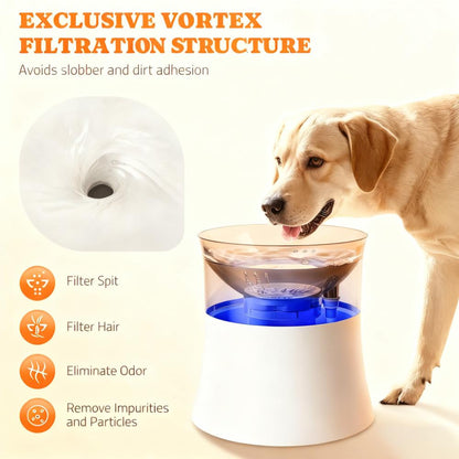 Large Dog Water Fountain with 4-Stage Filtration and Splash-Free Design