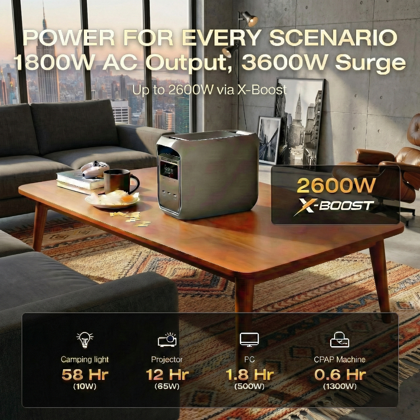 Stay Powered, Stay Free: Solar + Large Capacity = Limitless Possibilities