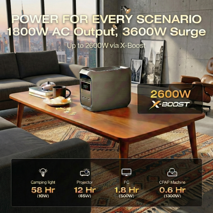 Stay Powered, Stay Free: Solar + Large Capacity = Limitless Possibilities