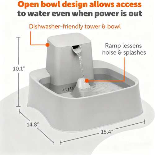 2-Gallon Pet Water Fountain with Customizable Stream for Dogs