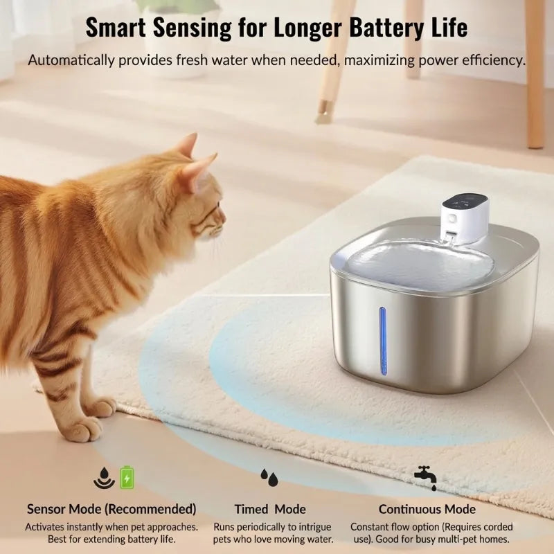 Smart Pet Fountain – Fresh & Healthy, 4L Capacity, 60% OFF + Free Replacement Filter