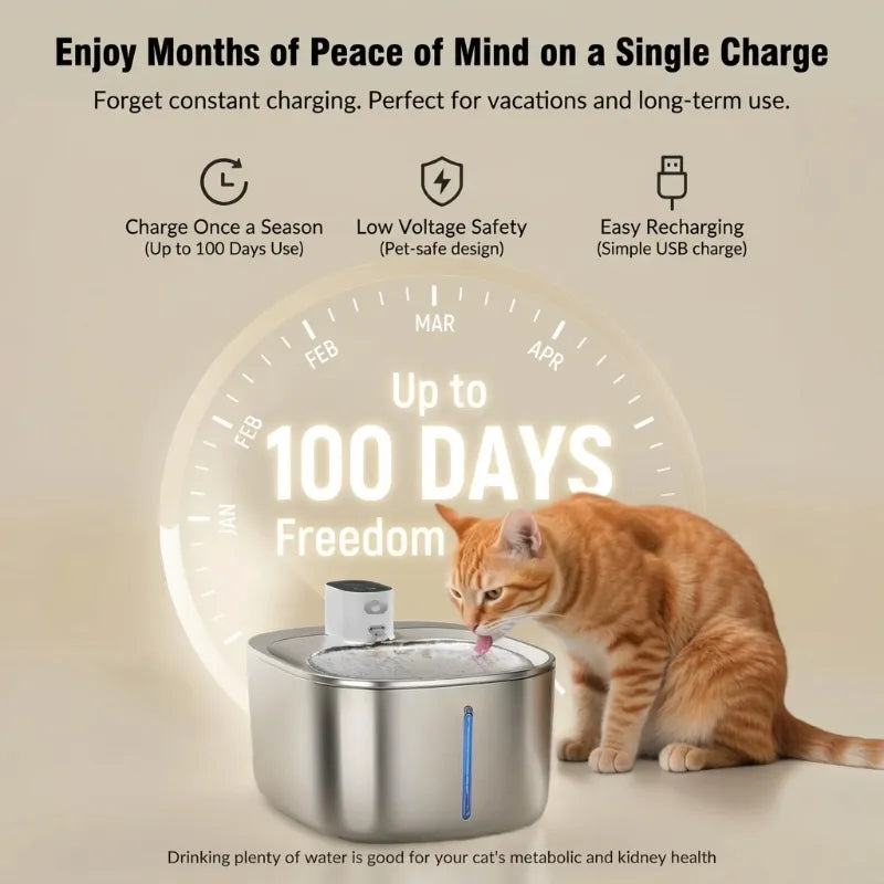 Smart Pet Fountain – Fresh & Healthy, 4L Capacity, 60% OFF + Free Replacement Filter